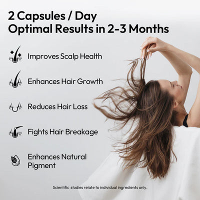 HAIR+ Follicle Reactivation Supplement