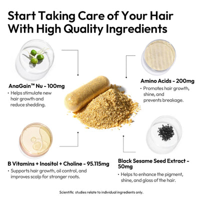 HAIR+ Follicle Reactivation Supplement