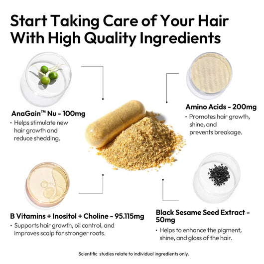 HAIR+ Follicle Reactivation Supplement