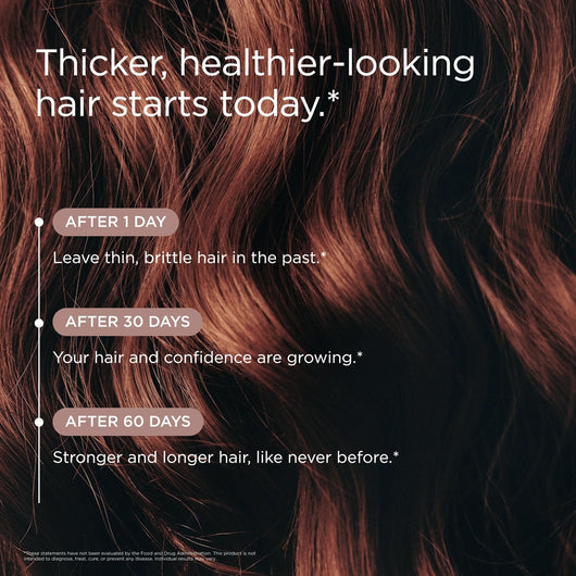 Hair + Energy | Advanced Hair Growth Formula