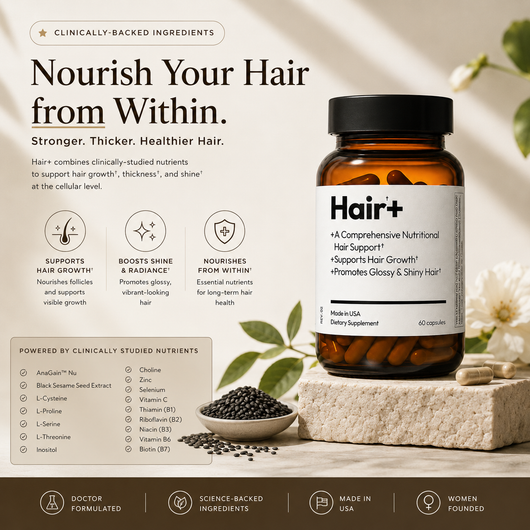 HAIR+ Follicle Reactivation Supplement