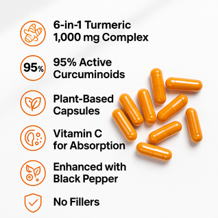 Premium Turmeric Curcumin 95% | Natural Pain Relief Alternative